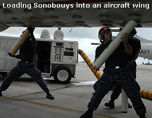 Air Crew loads Sonobouys into wing of an ASW aircraft