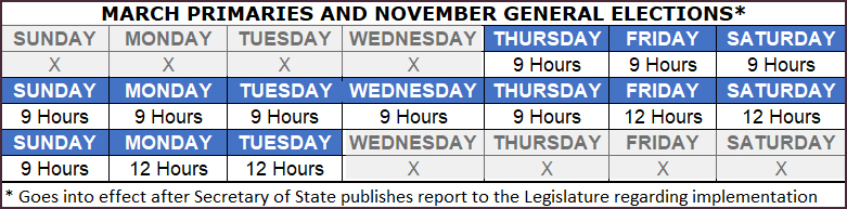 Table of a calendar for general elections under SB 2753