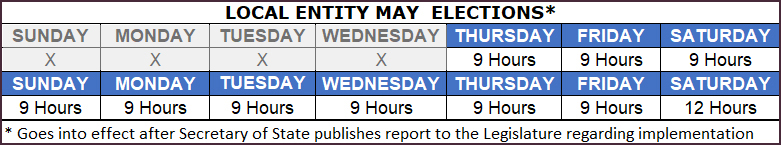 Table of Local election calander under SB 2753