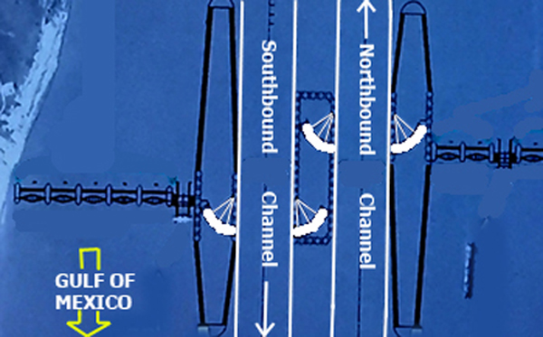 Proposed gates for the Houston Ship Channel